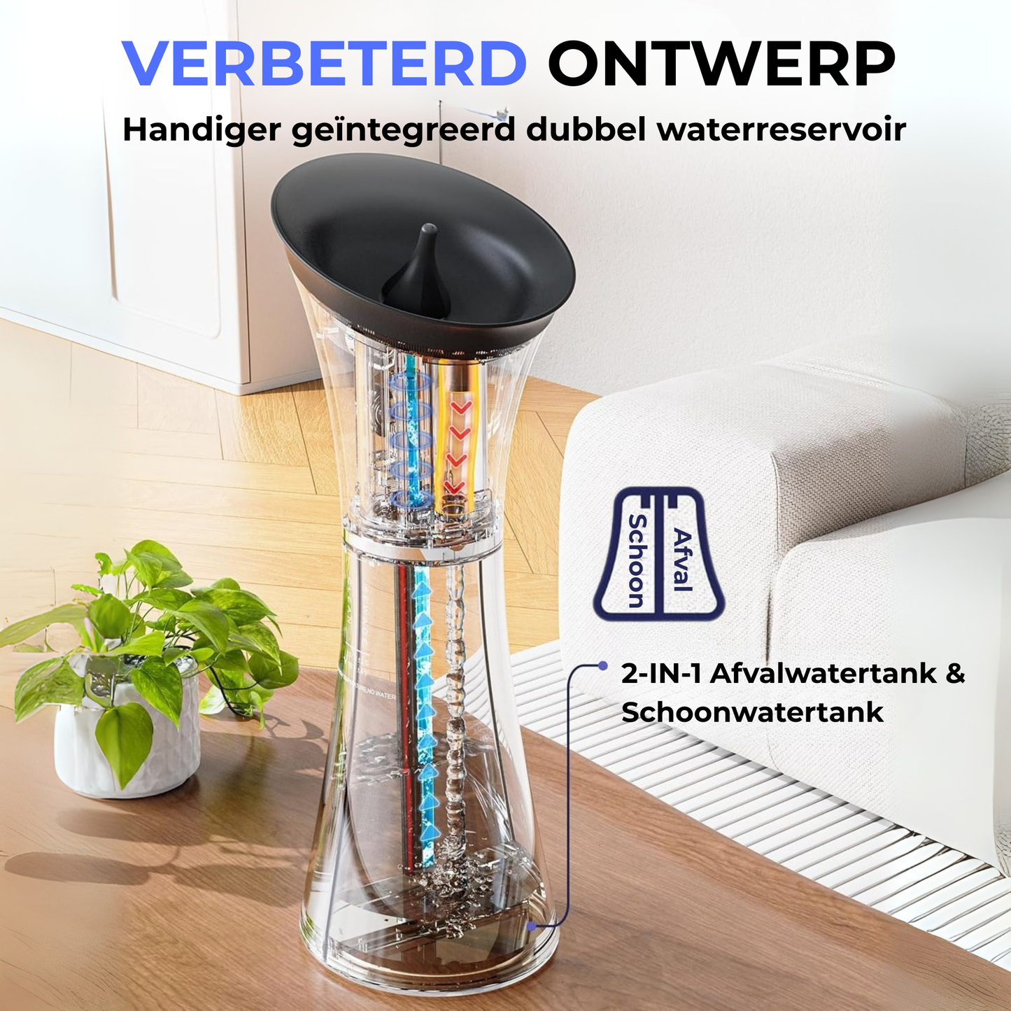 Elektrische Oorsmeer Verwijdering Set