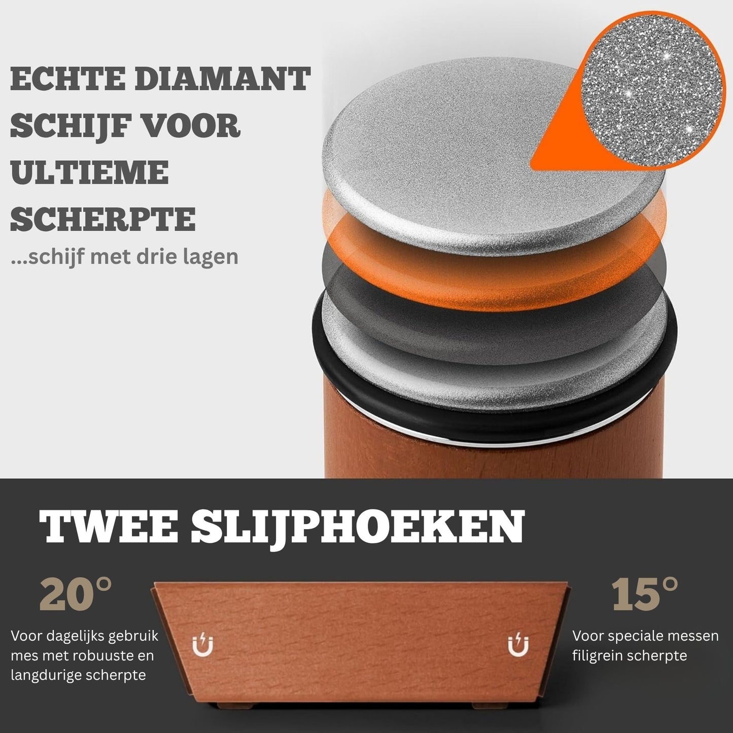 Komforth Diamant Messenslijper Set