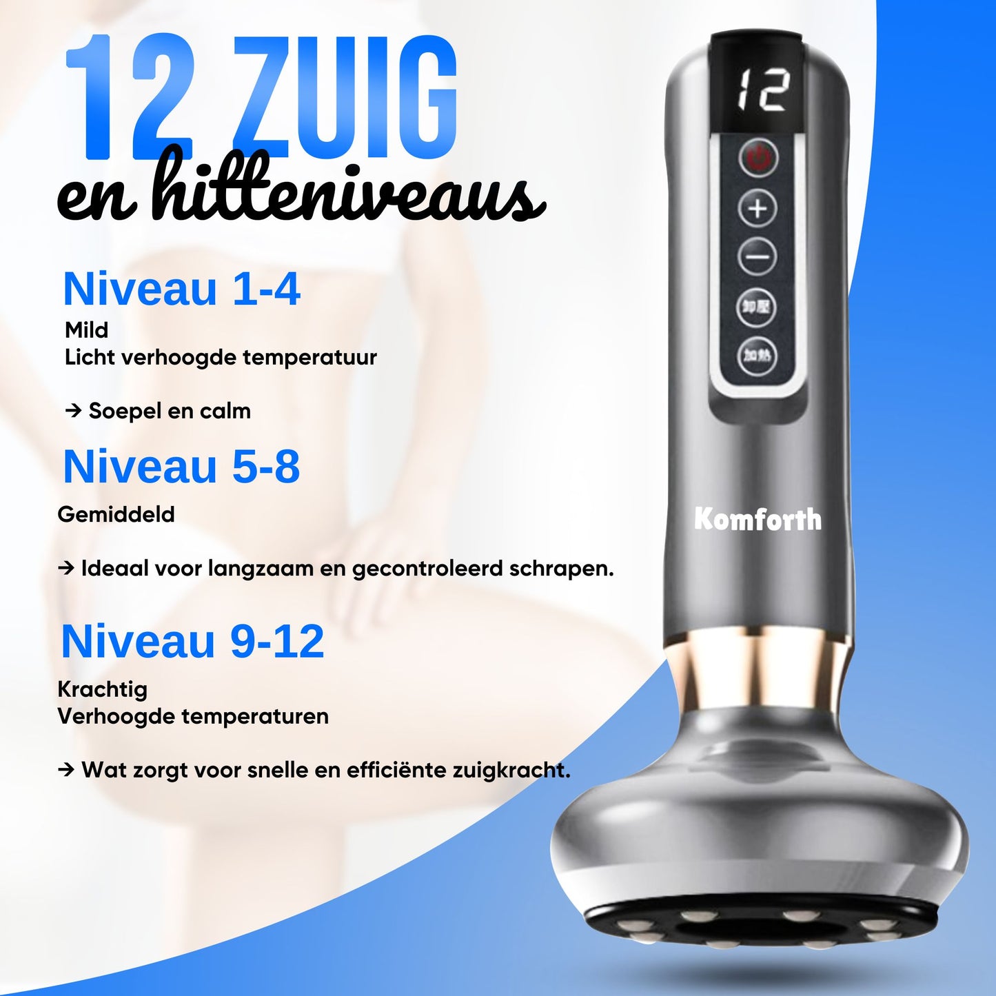 CelluFit Therapie Pro - Cellulitis Massager