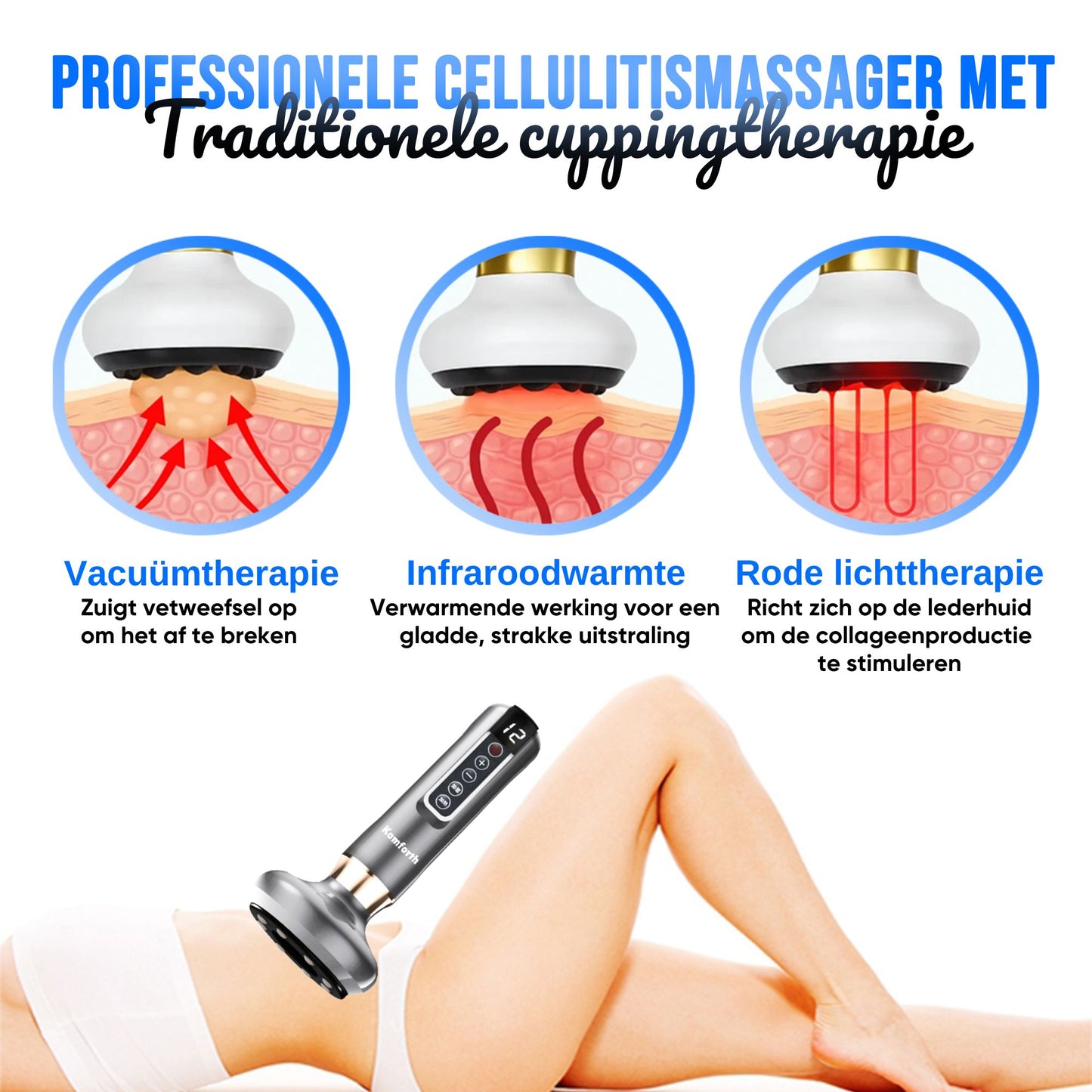 CelluFit Therapie Pro - Cellulitis Massager