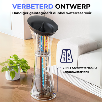 Elektrische Oorsmeer Verwijdering Set