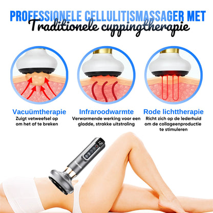 CelluFit Therapie Pro - Cellulitis Massager